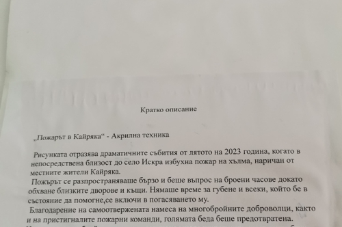 КЛАСИРАНЕ В ОБЩИНСКИ ЕТАП НА МЕЖДУНАРОДЕН КОНКУРС ЗА ДЕТСКА РИСУНКА "С ОЧИТЕ СИ ВИДЯХ БЕДАТА" 2024